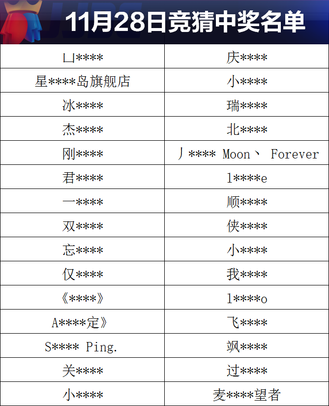 澳门六号码头今日彩市揭晓，2025年11月12号精彩瞬间