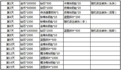 澳门六号码头今日开奖结果预测与回顾，2025年11月的幸运之旅