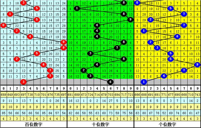 澳门六号码头今日彩开，2025年8月9日特辑