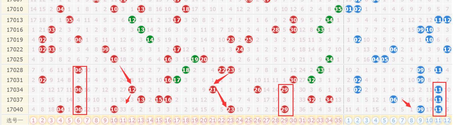 澳门六号彩开奖结果今日直播，最新消息与深度解析