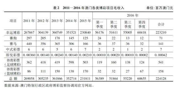 澳门六号彩开奖318，揭秘背后的数字魅力与公众期待