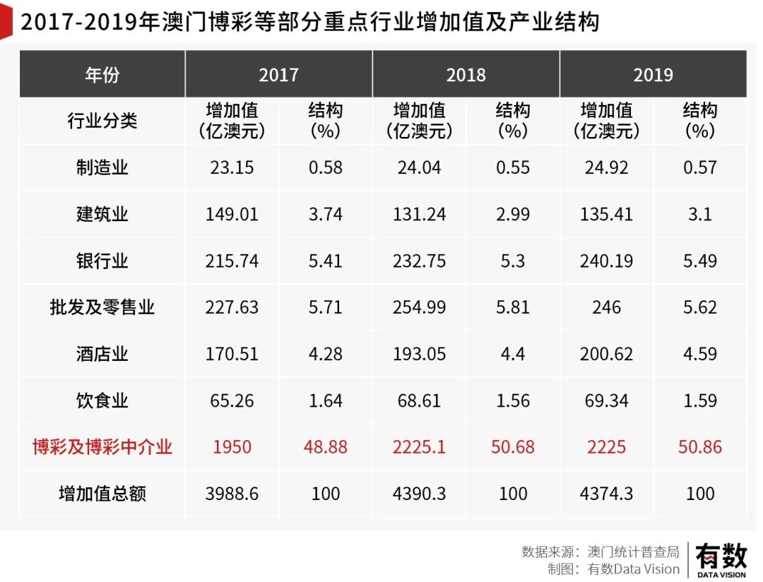 澳门六号彩资料研究进展情况分析，深度探索与理性审视