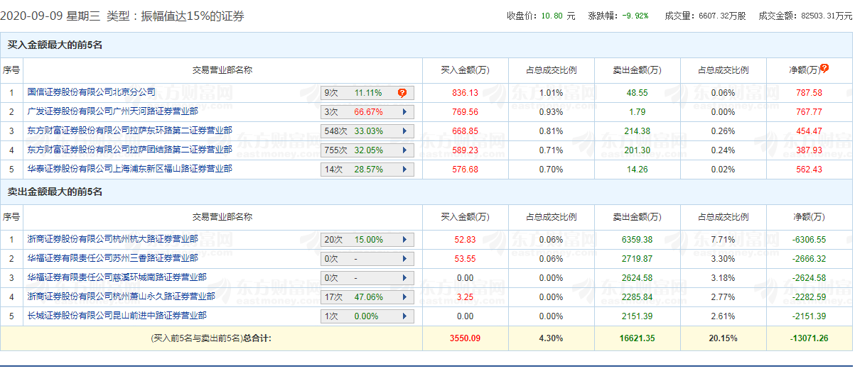 澳门六下彩直播开奖规则表，揭秘背后的公正与透明