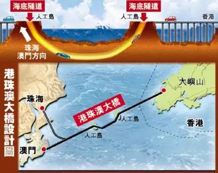 澳门六号码头，通往香港的便捷水路—真相与缘由探析