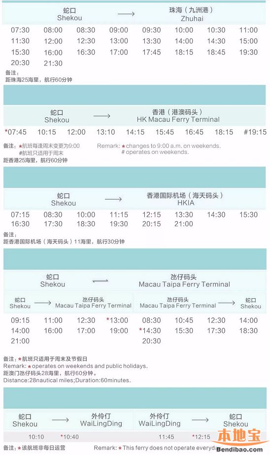 澳门六号码头，预约最新消息表与最新版图片全解析