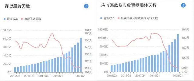 澳门六哥，神秘身份背后的故事