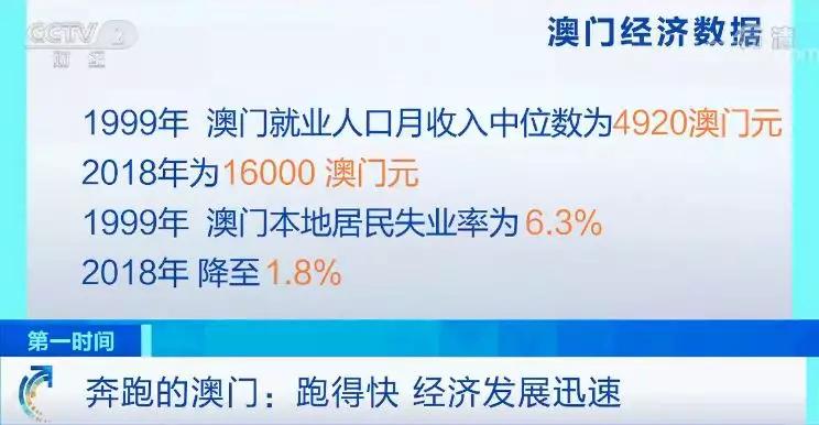 澳门六个赌场经营权转让条件最新规定深度解析